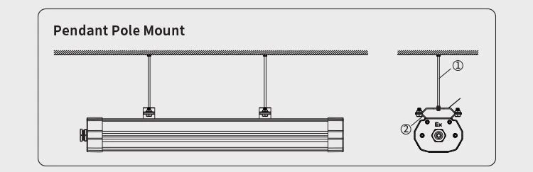UL844 ATEX patent design C1D2 Zone1 Zone21 56W LED Linear Light with Explosive Gas-11 UL844 ATEX patent design C1D2 Zone1 Zone21 56W LED Linear Light with Explosive Gas-11