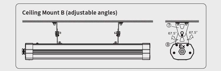 UL844 ATEX patent design C1D2 Zone1 Zone21 56W LED Linear Light with Explosive Gas-13 UL844 ATEX patent design C1D2 Zone1 Zone21 56W LED Linear Light with Explosive Gas-13