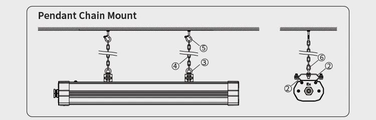 UL844 ATEX patent design C1D2 Zone1 Zone21 56W LED Linear Light with Explosive Gas-14 UL844 ATEX patent design C1D2 Zone1 Zone21 56W LED Linear Light with Explosive Gas-14
